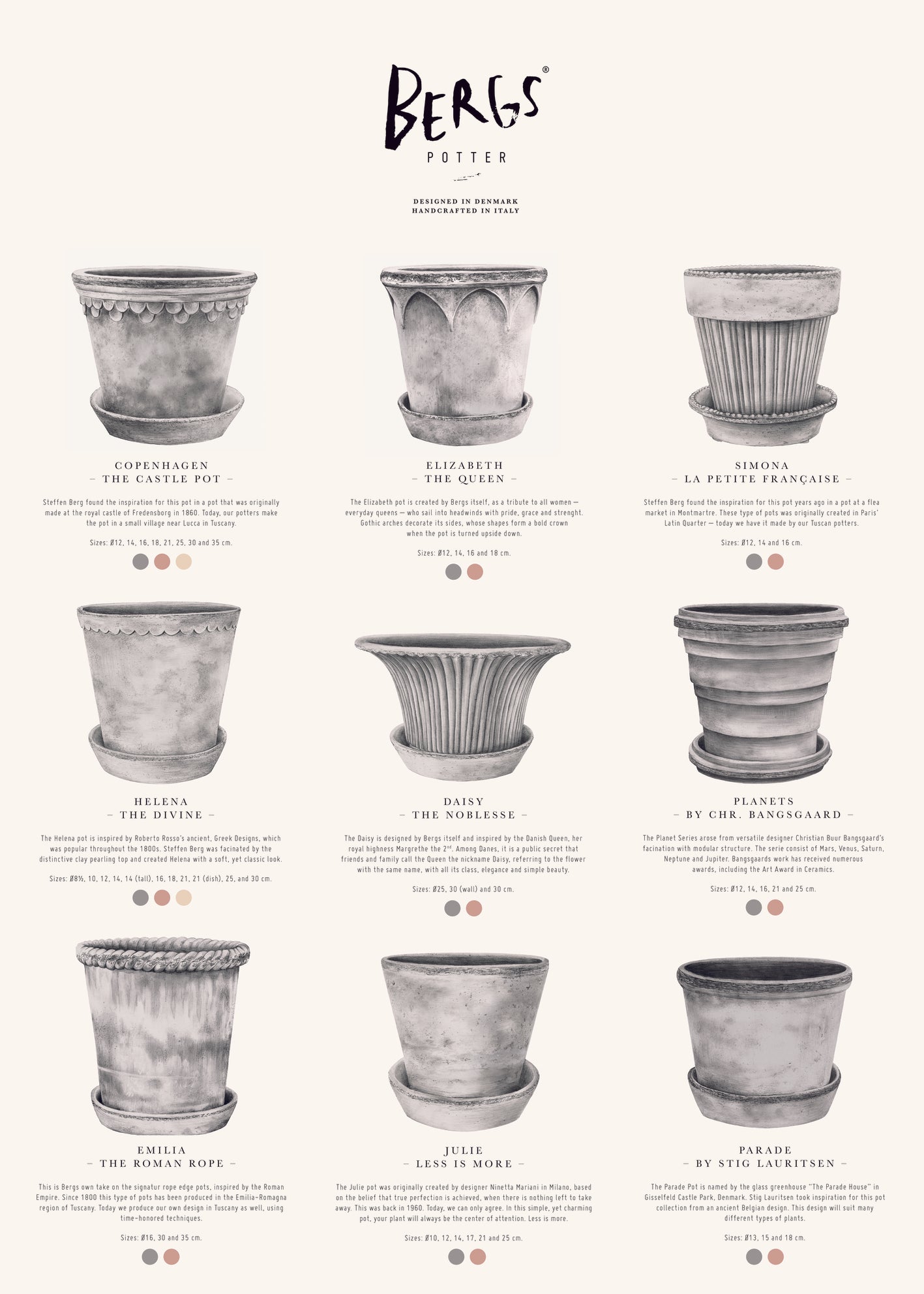 Bergs Potter Collection